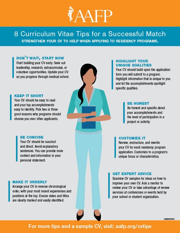 The Med Student Curriculum Vitae - Writing a CV for Residency | AAFP